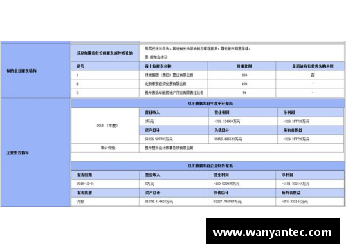 金9001cc每10个重庆人就有3个超重，你中枪了吗？